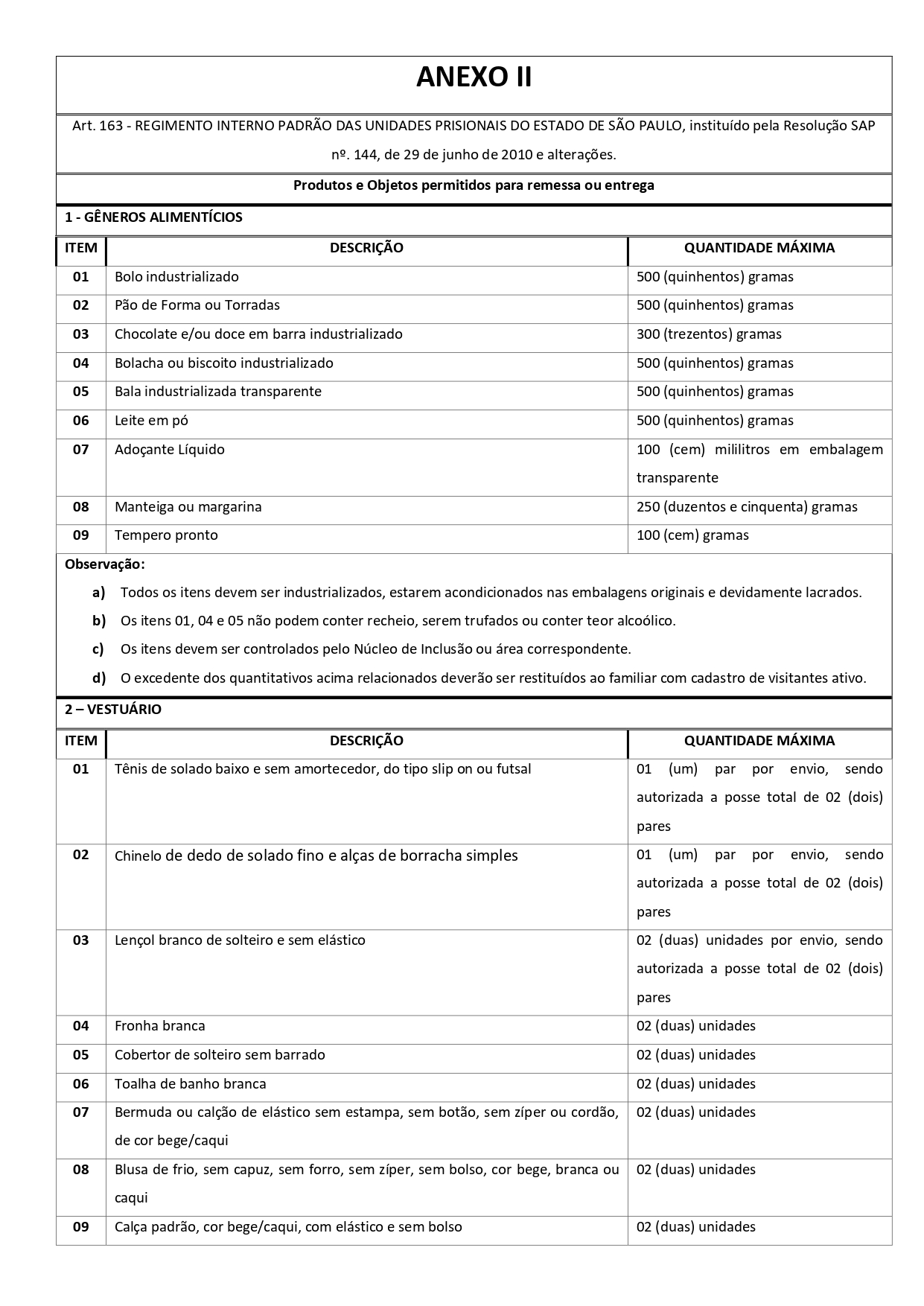 Informações sobre o que mandar pelo sedex